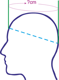 měření obvodu hlavy